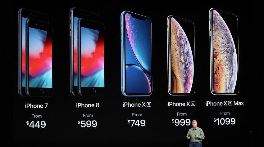 Официальная стоимость актуальных моделей iphone в 2018 года