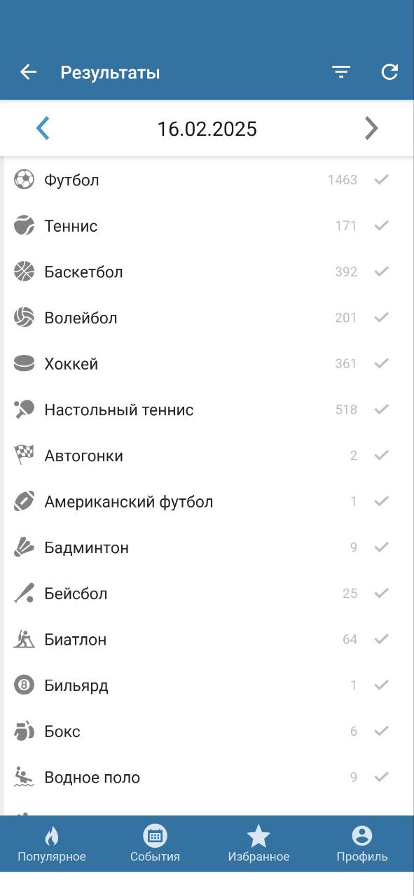 Бетсити: Обзор букмекерской конторы
