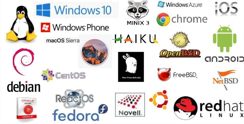 Операционные системы и их логотипы 