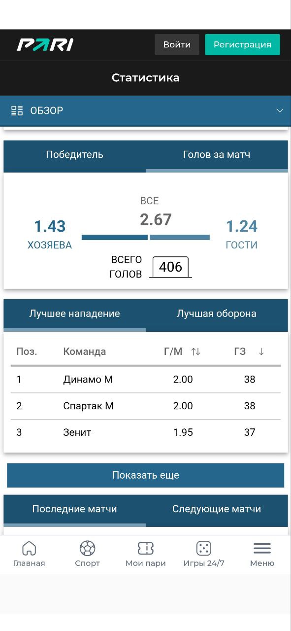 Статистика РПЛ