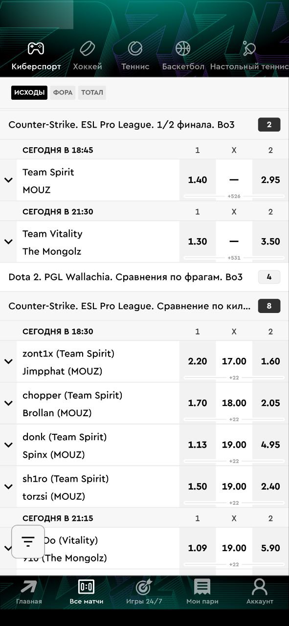 Ставки на Counter-Strike 2