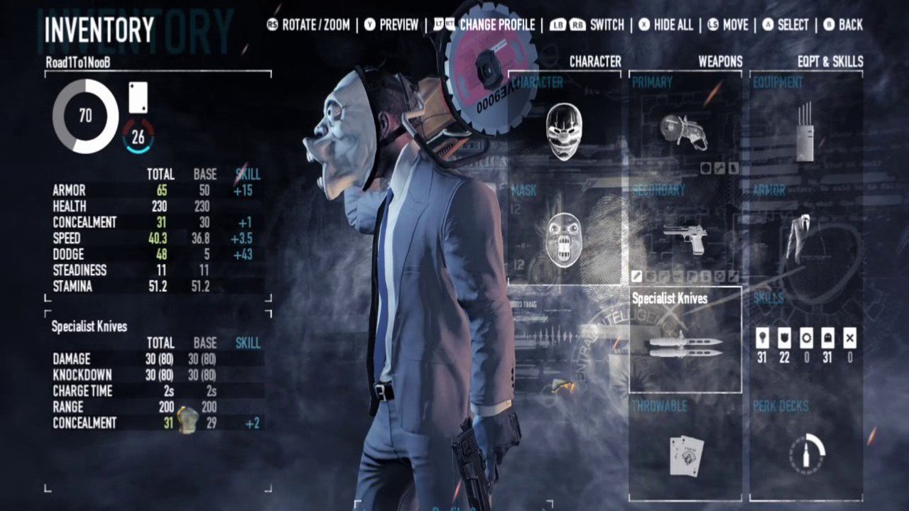 missingsigs payday 3